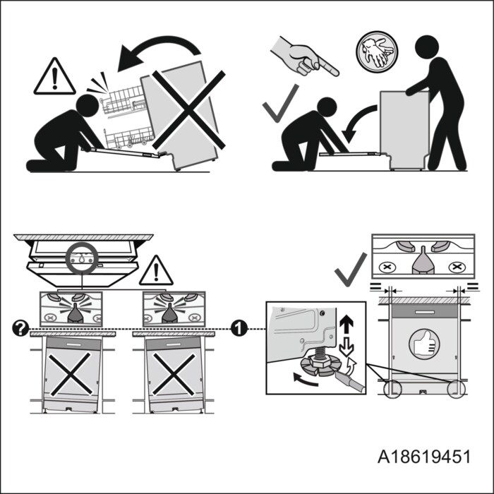 Instruções anti-inclinação